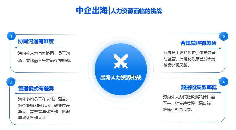 微信截图_20240620102729.png