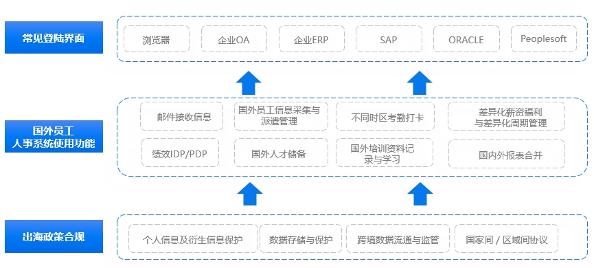 微信截图_20240620112830.png