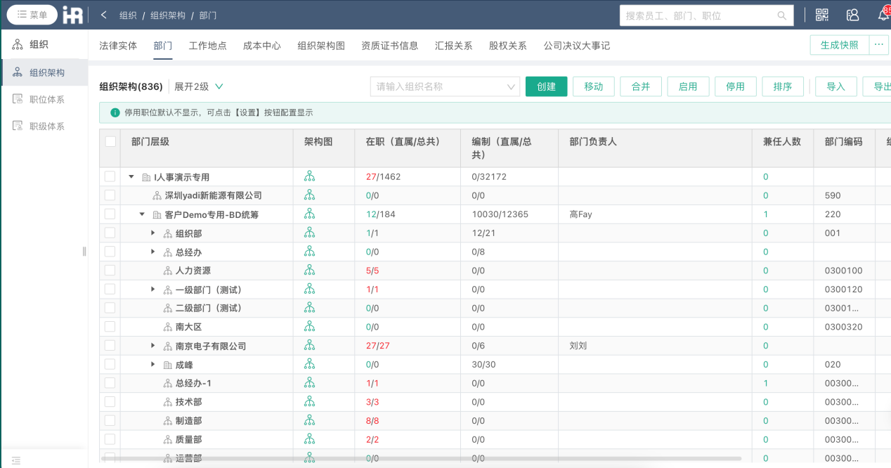 物业行业内哪个上班记考勤软件好用，更快实现企业一盘棋管理？