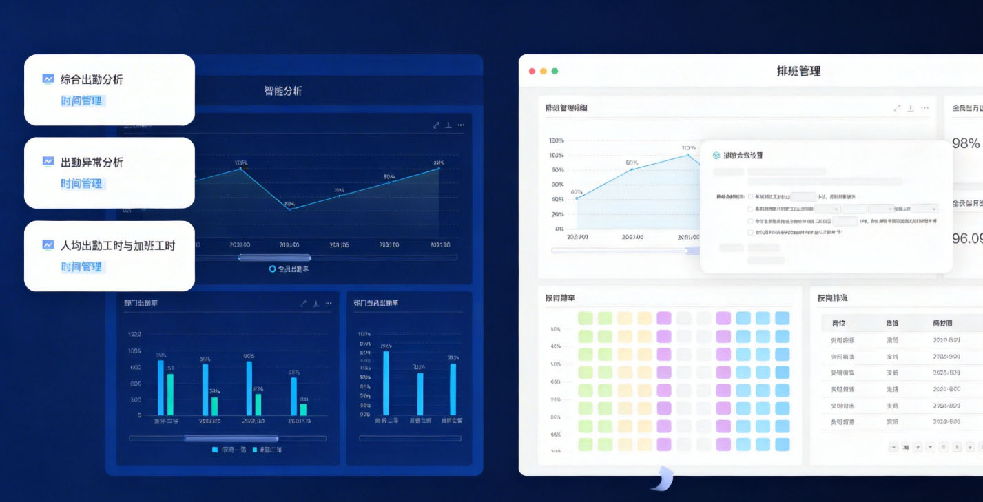 1772436683533776.jpg i人事智能排班功能 拷贝.jpg